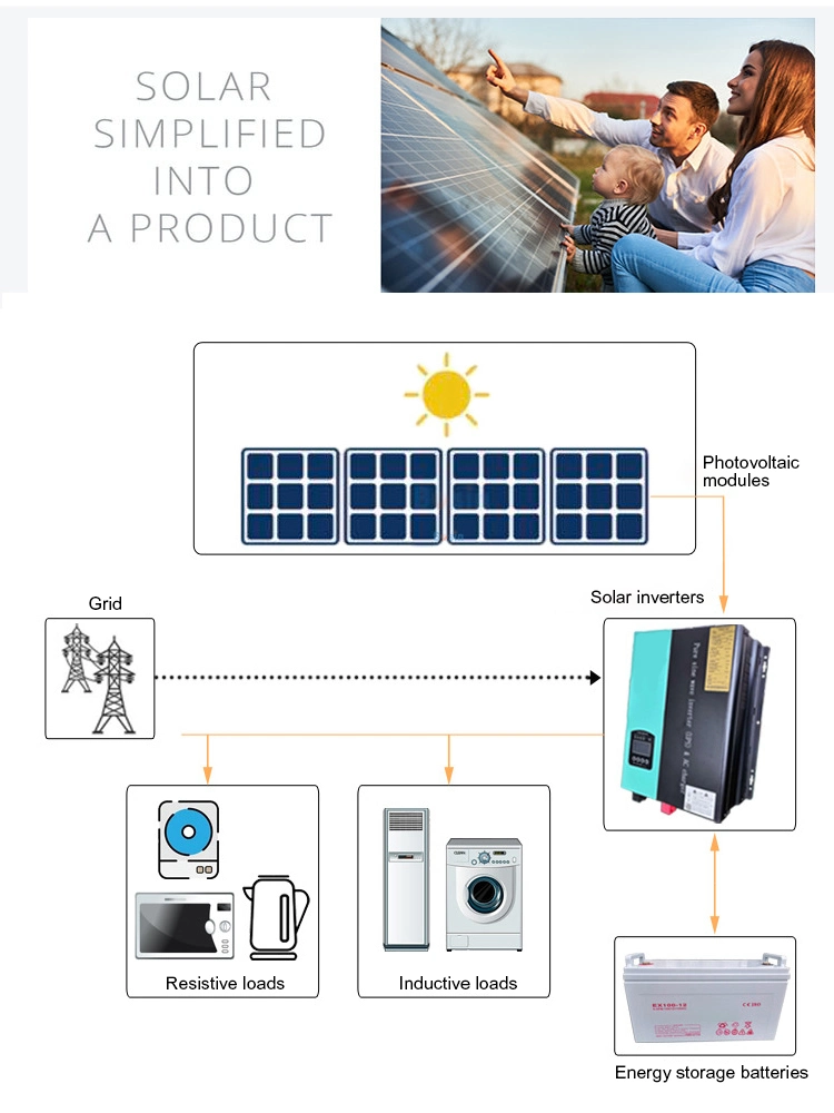 Complete Set of Household Solar Generator Equipment Photovoltaic Panel System 3000W Solar Generator