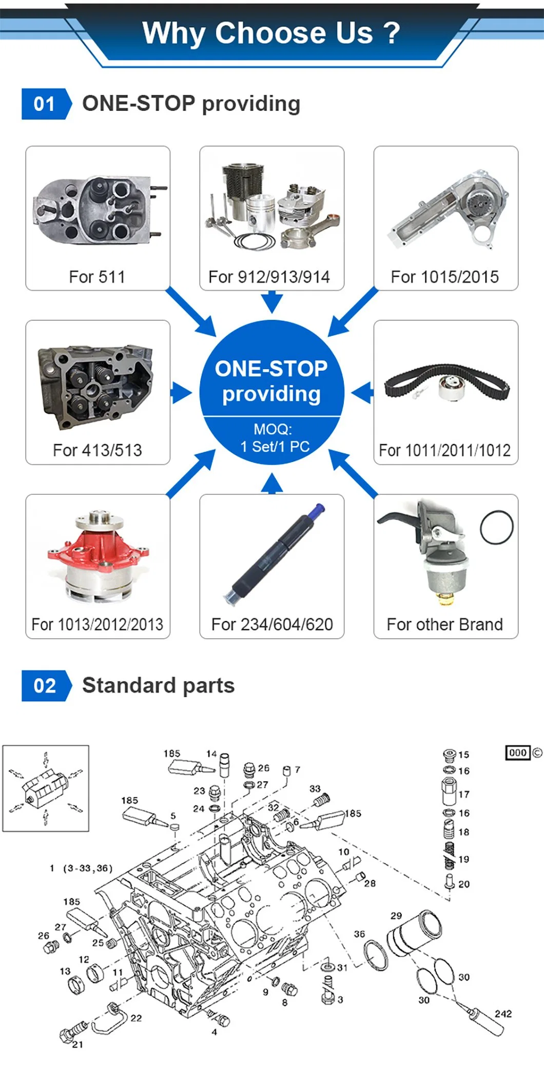 Deutz Diesel Engine Parts Generator