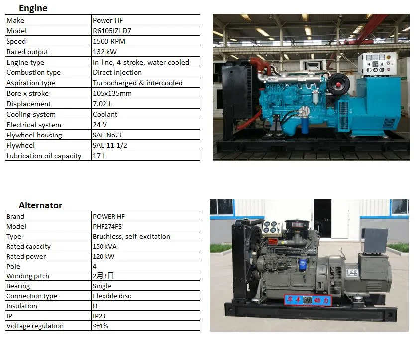 Diesel Generators Power Hf Ricardo Weichai Engine 24 30kw 40kw 50kw 60kw 75kw 100kw 120kw 130kw 150 Kw kVA Diesel Generators Open Frame Diesel Generator