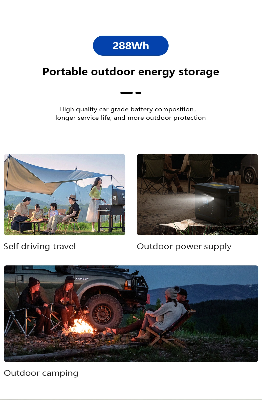 Easy to Harry Portable Battery Outdoor Camping Indoor Emergency Backup Battery Solar Generator