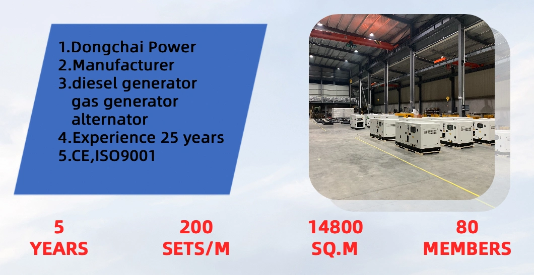 Clip on Reefer Generator 16kw 18kw 20kw Diesel Reefer Container Generator