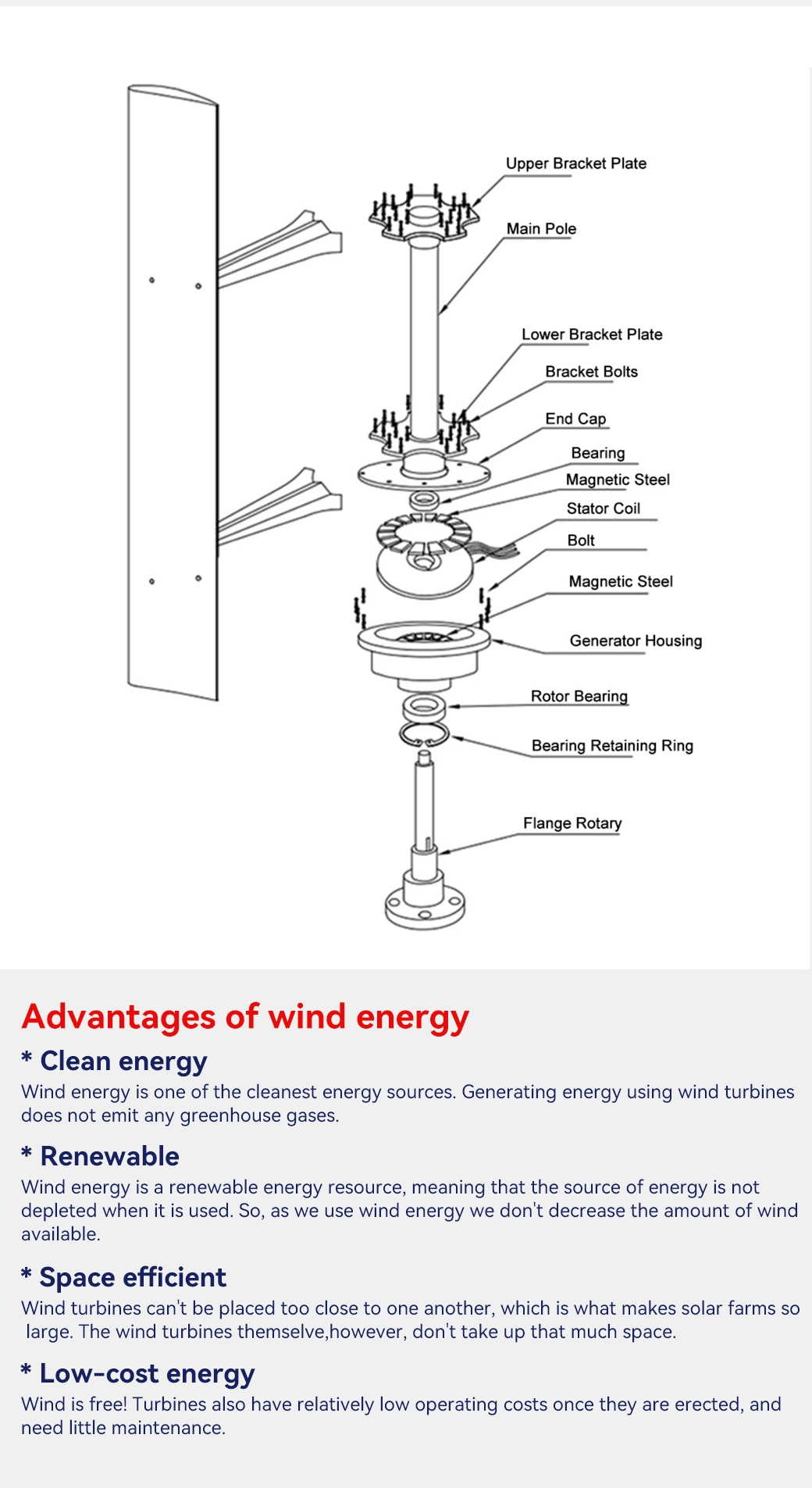 Small 5kw Windmill to 10kw off Grid 220V Vertical Wind Turbine Generator for Residential