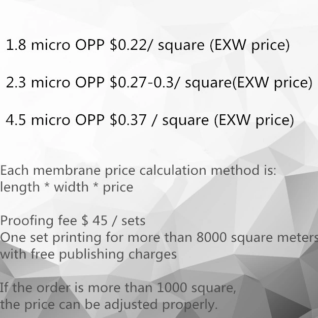 2020 New Patterns in Mould Label for PP Products