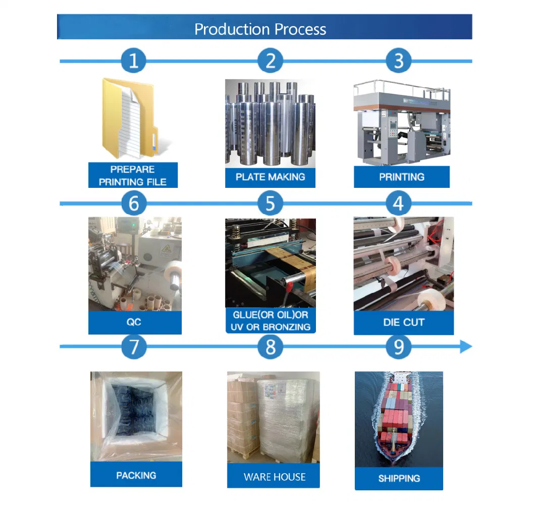 Gravure Printing Custom Shrinkable Sleeve Label for Bottle/Can Wrapping