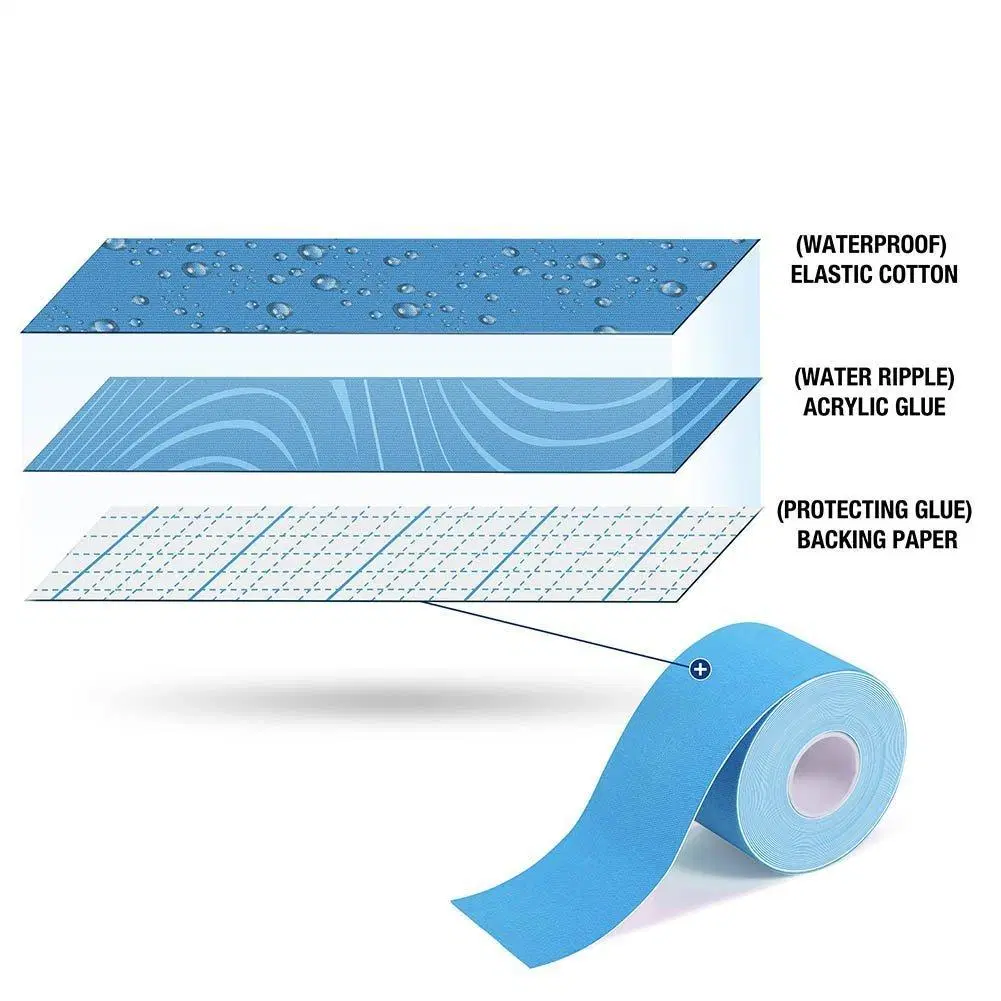 Wholesale Sport Waterproof Kinesiology Precut Tape Muscle Tape 5cm*5m