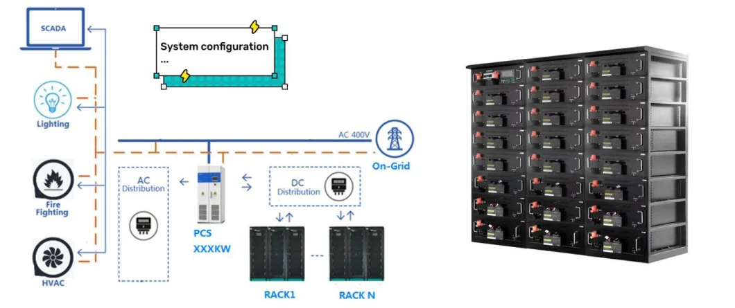 Wholesale OEM High Voltage Energy Storage Battery 50kwh 100kwh 150kwh LiFePO4 Lithium Battery