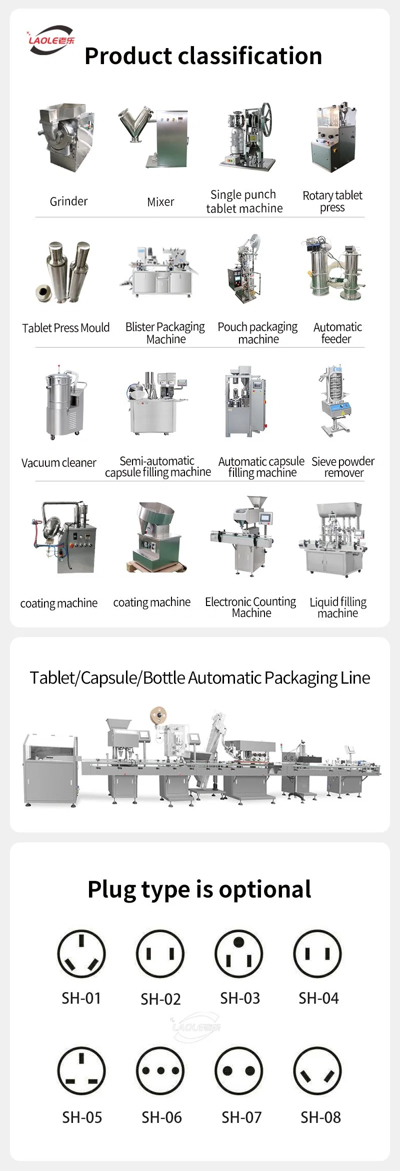 Wine, Mineral Water, Beverage Automatic Round Bottle Labeling Machine