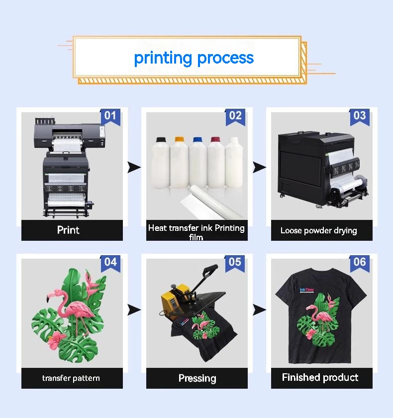 Single-Side Double-Side Hot/ Cold Peel 60cm 30cm 33cm 43cm Dtf Transfer Pet Film for Digital T-Shirt Printing Machine Dtf Printer