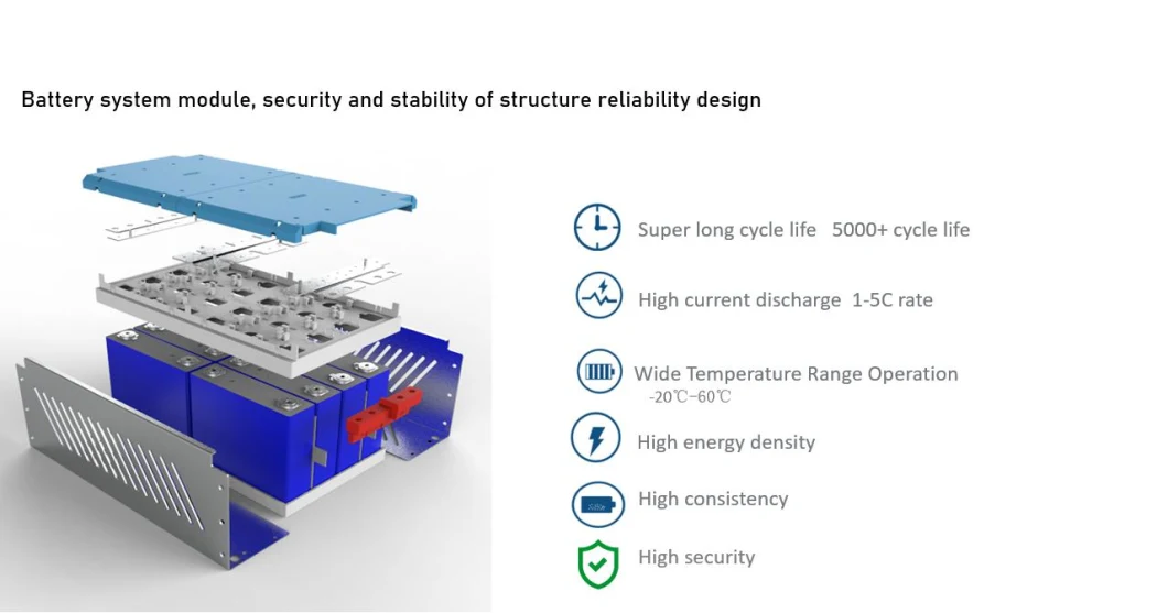 Wholesale OEM High Voltage Energy Storage Battery 50kwh 100kwh 150kwh LiFePO4 Lithium Battery