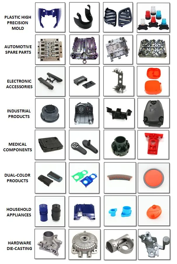 OEM ODM Plastic Injection Simple Mould for Glossy Grey Surface Finish Automotive Accessories