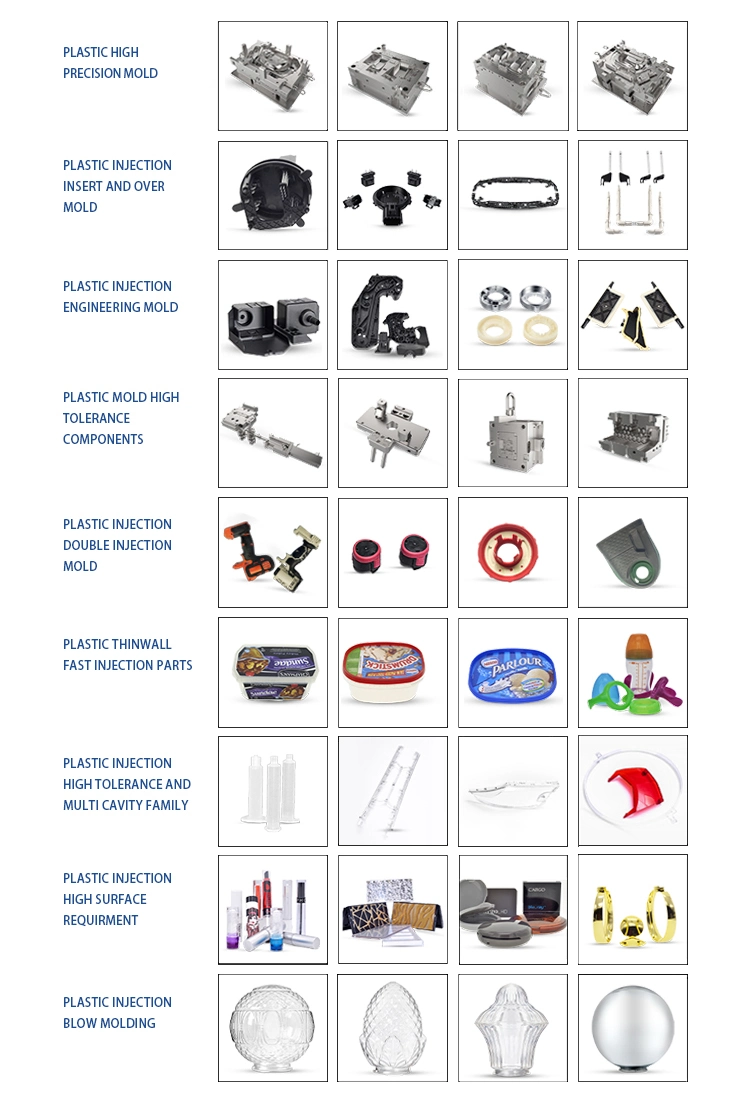 Rapid Prototype OEM Design Molds Plastic Precision Injection Mold Custom Case Moulding Cover Plastic Mould Maker for Sale