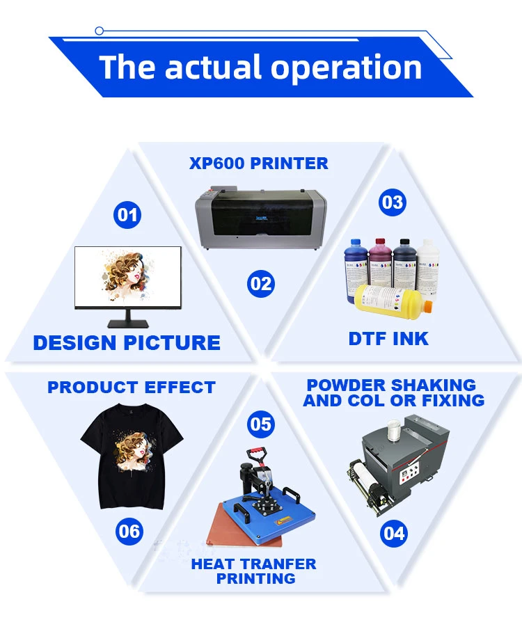 All Size Digital Printing Pet Film Printable Pet Heat Transfer Film for Dtf Printing 100m Length