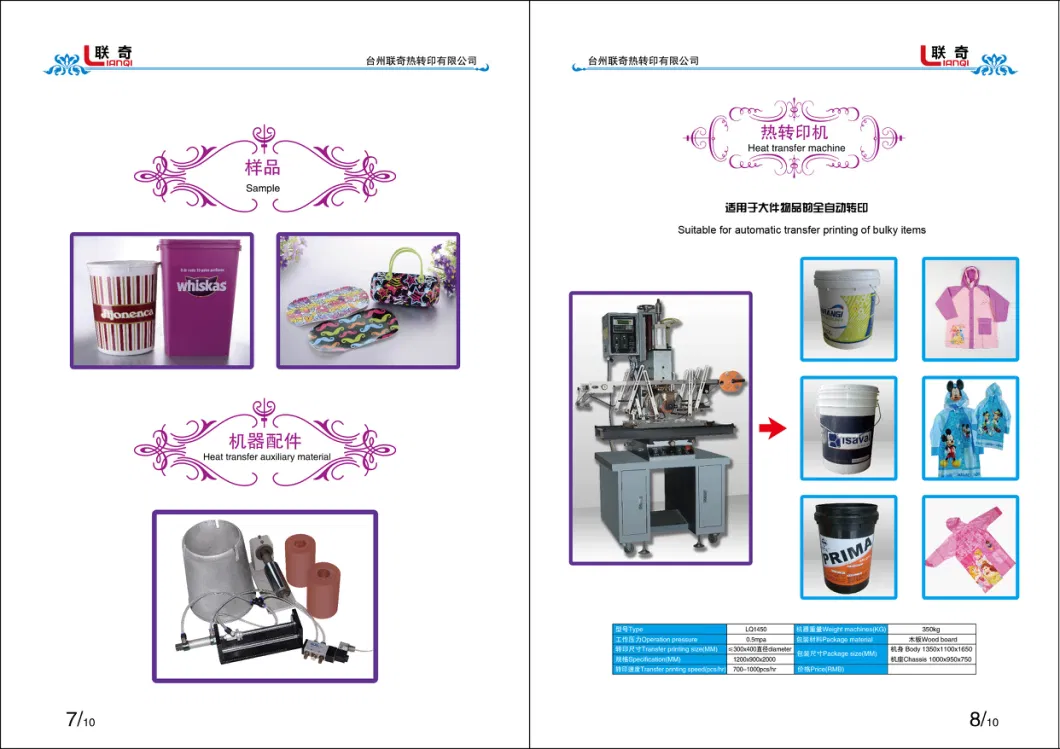 Heat Transfer Printing Film for Bucket