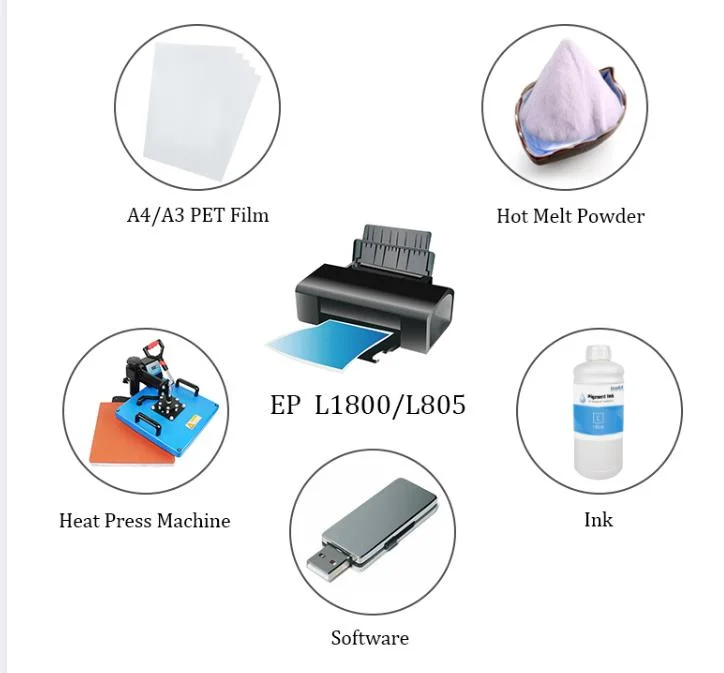 L1800 A3 A4 Dtf Ink Pet Heat Transfer Printing Film for Skateboards Dtf Printer