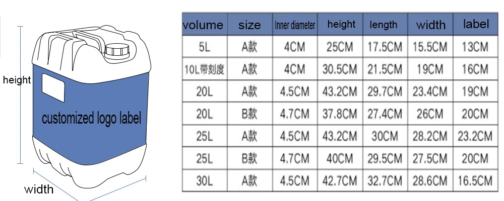 Plastic Bucket Factory Hot Sale Wholesale Iml Color Customized PP Plastic Bucket for Ice Cream Container 2L with Handle