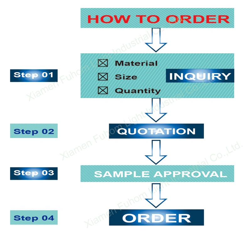 Custom Popular Injection Plastic Labels for Bags