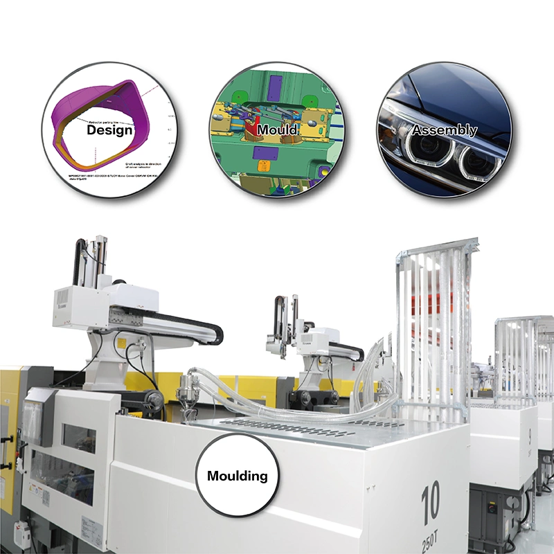 Precision Plastic Injection Mold / Die Making China Manufacturer Plastic Mould Maker