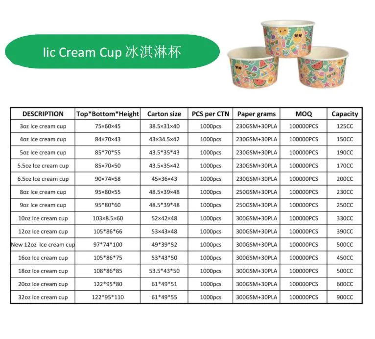 Custom Iml Round 130ml Disposable Plastic Ice Cream Cup with Lid and Spoon