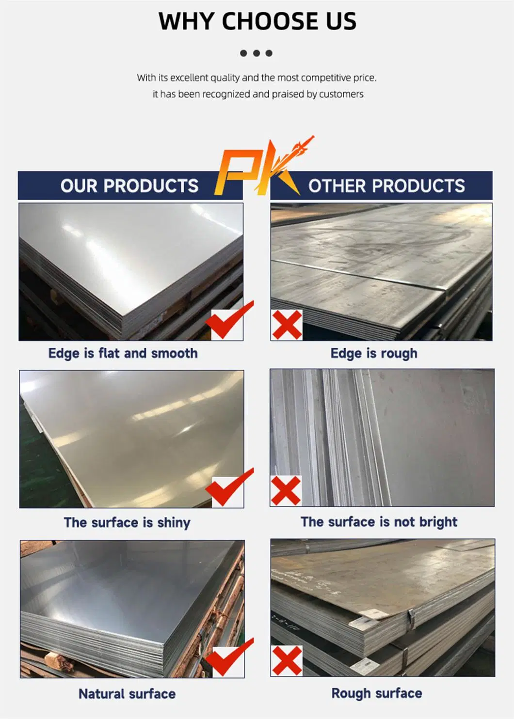 Best Quality Q235 Q345 Building Materials Corrosion Resistant Stainless Steel Sheet Plate
