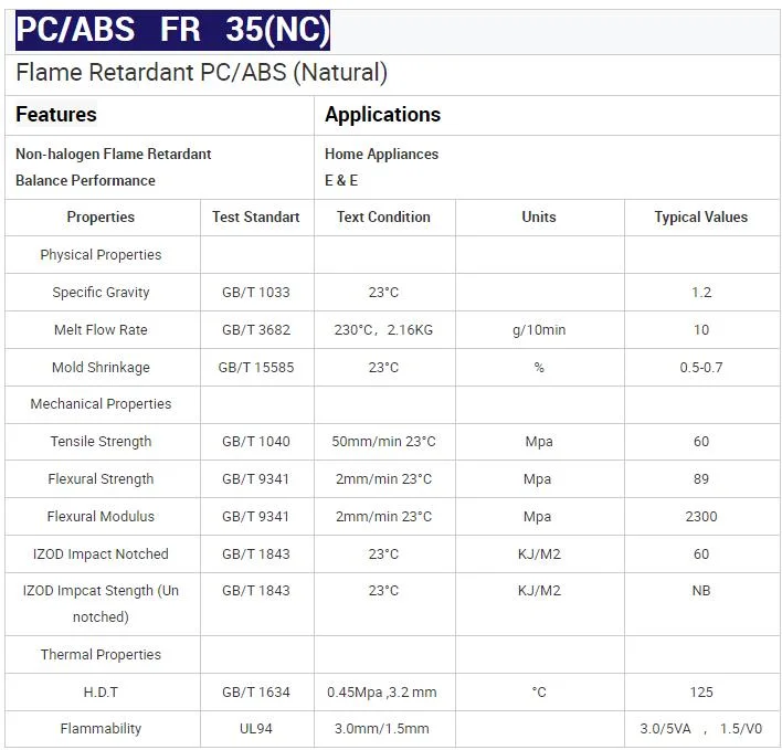 PC/ABS Frg3 K0 Flame Retardant Raw Material Glass Fiber Filled High Impact PC/ABS Plastic Granules