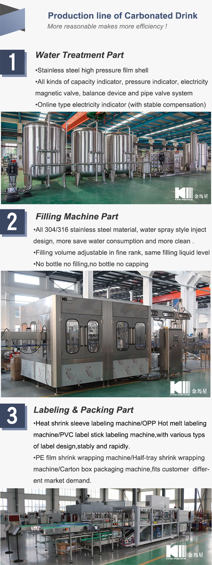 Soft Drink Carbonated Filling Machine Carbonated Drink Production Line Soda Water Maker