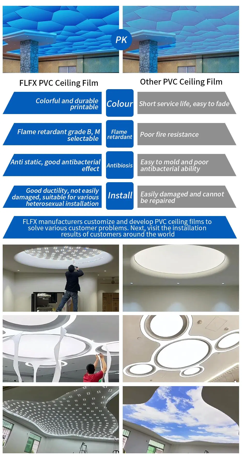 2020 Best Selling Product Decorative High Quality PVC Ceiling Film