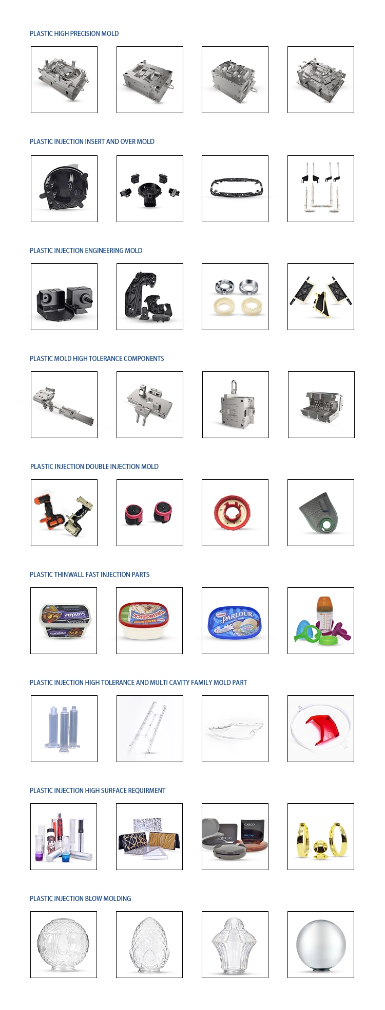 Injection Manufacturing Plant Molding Cavity Design Engineering Making Process Service China Automotive Parts in Industry Mold