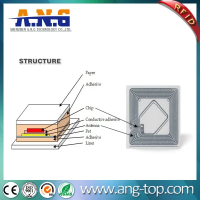 Etichette adesive RFID NFC per la gestione logistica/CD programmabili Adesivi