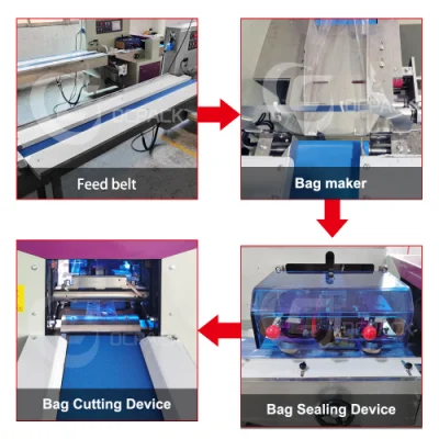 Confezionamento tessuti Bag confezionamento cuscini Imballaggi automatici di frutta e verdura Macchina con piccole aziende