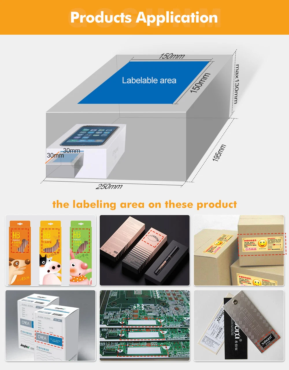 Automatic Stickers Flat Bottle Double Sided Labeling Machine for Square Bottles