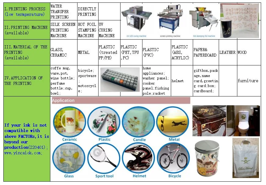 Can Printing Ink Barrels Chemical Buckets Coating Barrels