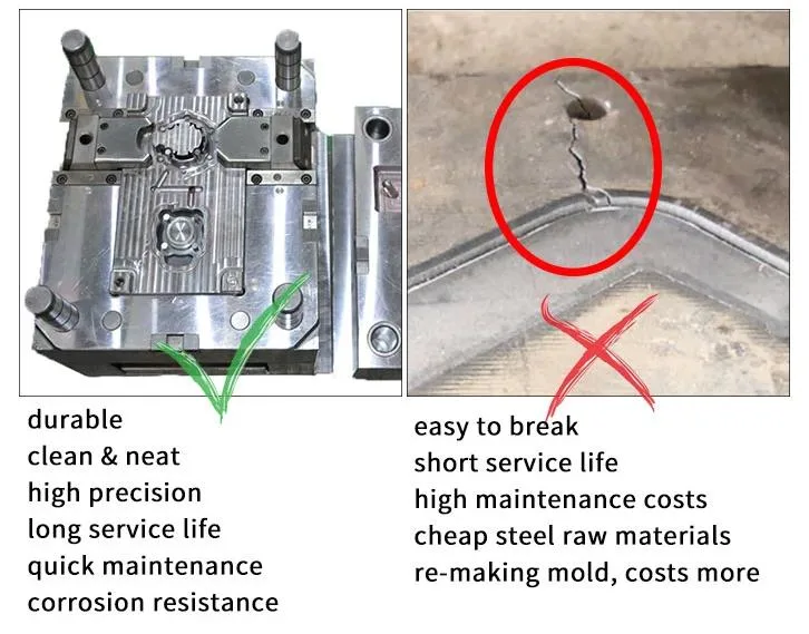 Customized Design Plastic Injection Molding for Automotive Spare Parts