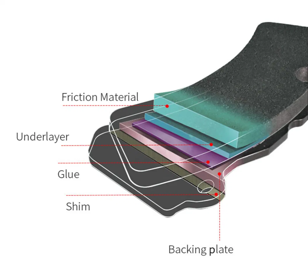 Propad D1734-8958 68225327ab Brake Pads Ceramic Material for Chrysler / Jeep Cherokee