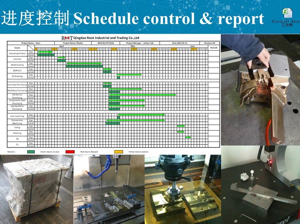 Plastic Photo Plastic Injection Molding Part