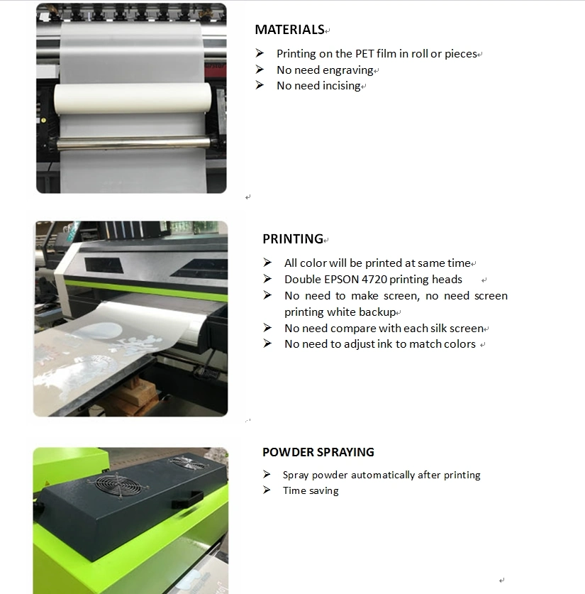Hot Transfer Film Textile Printing Image Print for T-Shirt Apparel Heat Release Coating Film