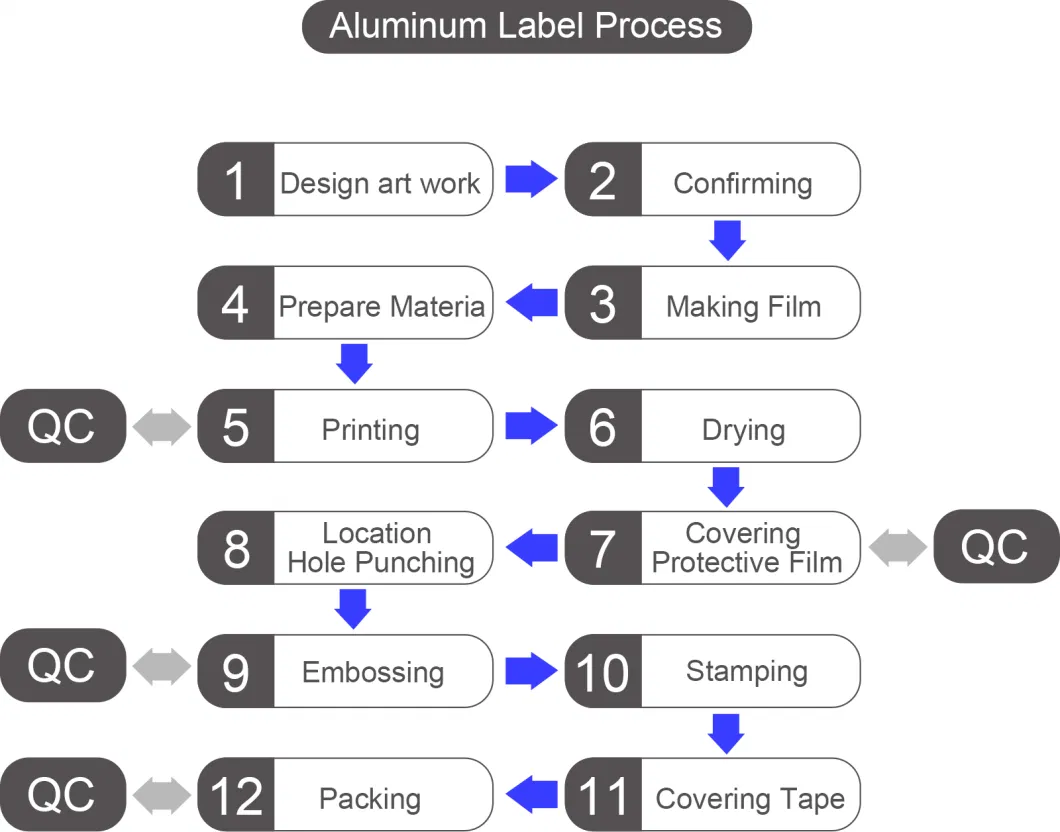 Embossed Custom Aluminum Label Sticker with Adhesive