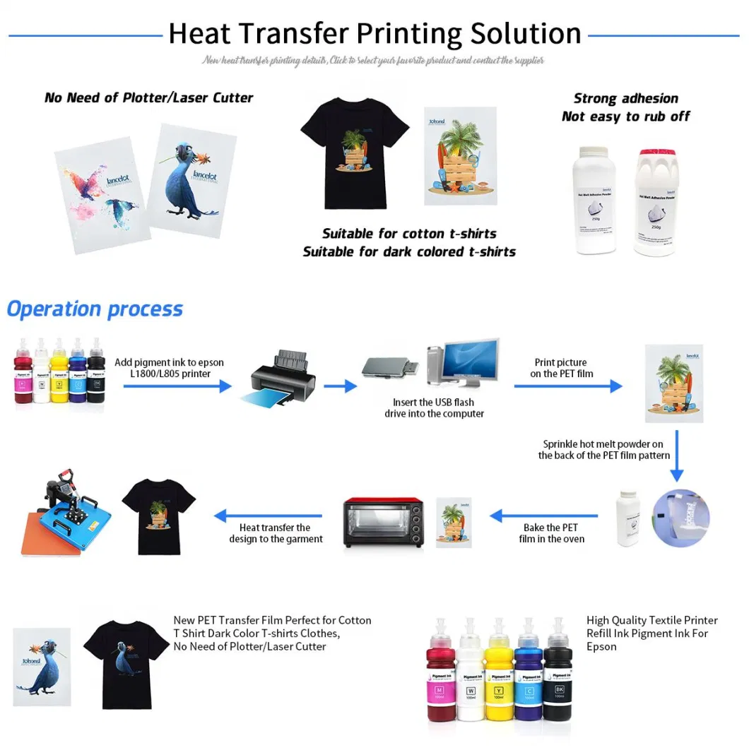 Best Price 60cm 30cm Pet Film Heat Transfer Hot Peel for T-Shirt Digital Printer