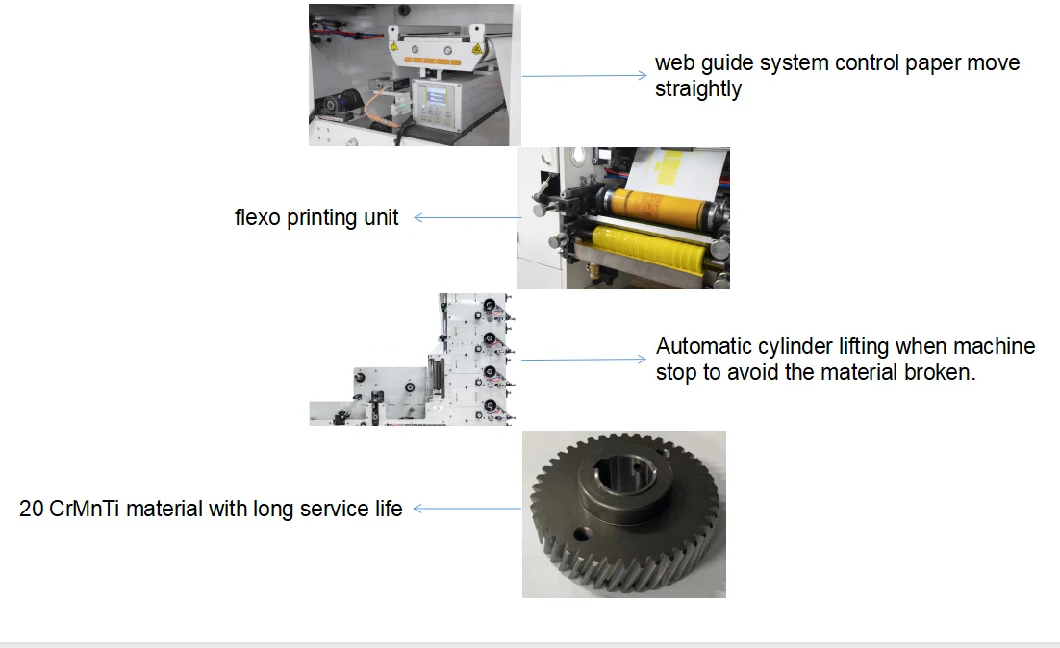 Multi Function High Speed 1 Colorroll to Roll Intermittent Offset Iml Label Printing Machine