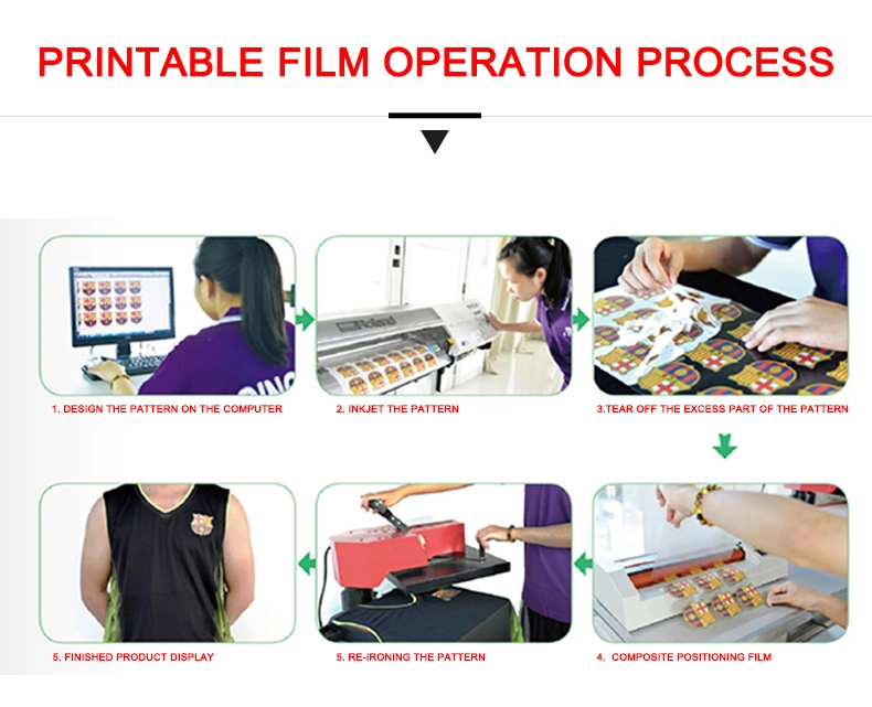 Tiansheng Competitive Price Eco Solvent Praintable PU Vinyl Heat Transfer Film Htv for T-Shirt Custom Logo