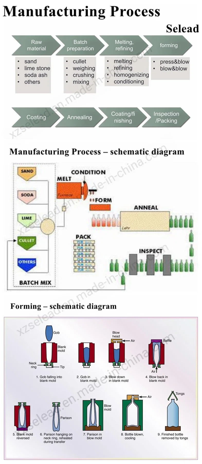 Chinese OEM Package Raw Wildflower Honey with High Quality