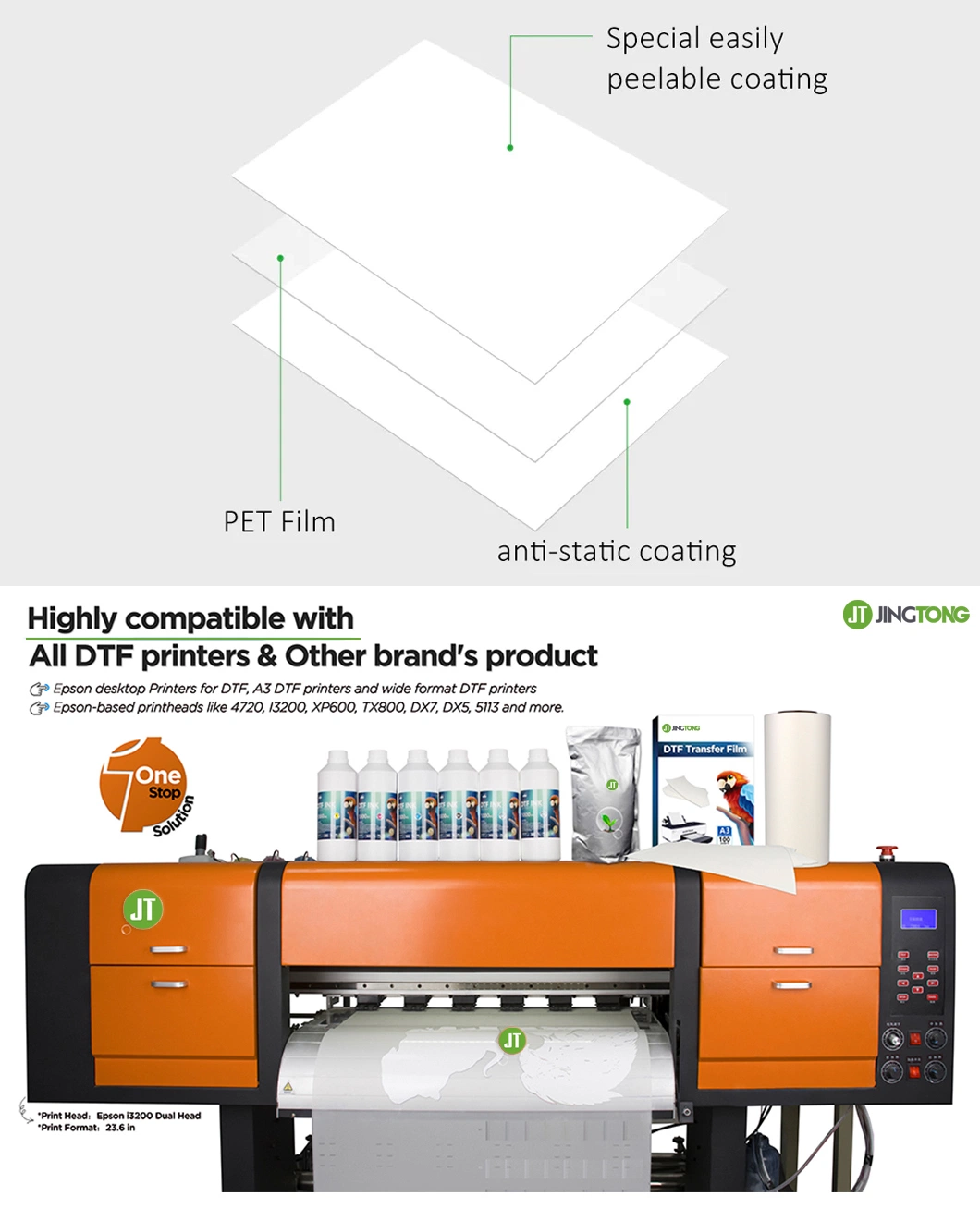 Dtf Transfer Film A4 Printable Matte Iron-on Heat Transfer Paper for Dark Light Fabric