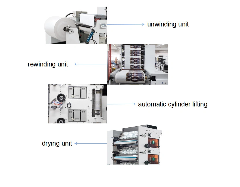 Multi Function High Speed 1 Colorroll to Roll Intermittent Offset Iml Label Printing Machine