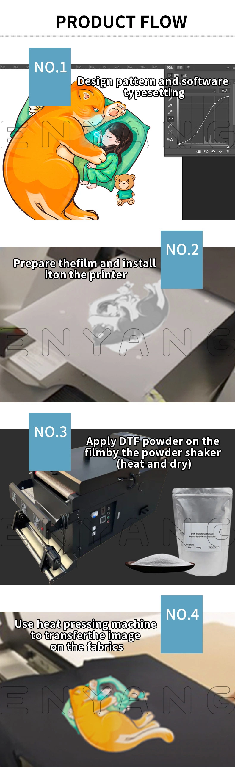 Heat Transfer Film Pet Dtf Film A3+ for Men T Shirt Shoes Garment