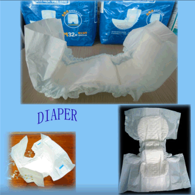 3.2m Ss SSS Spunbond Nonwoven Fabric Making Machine