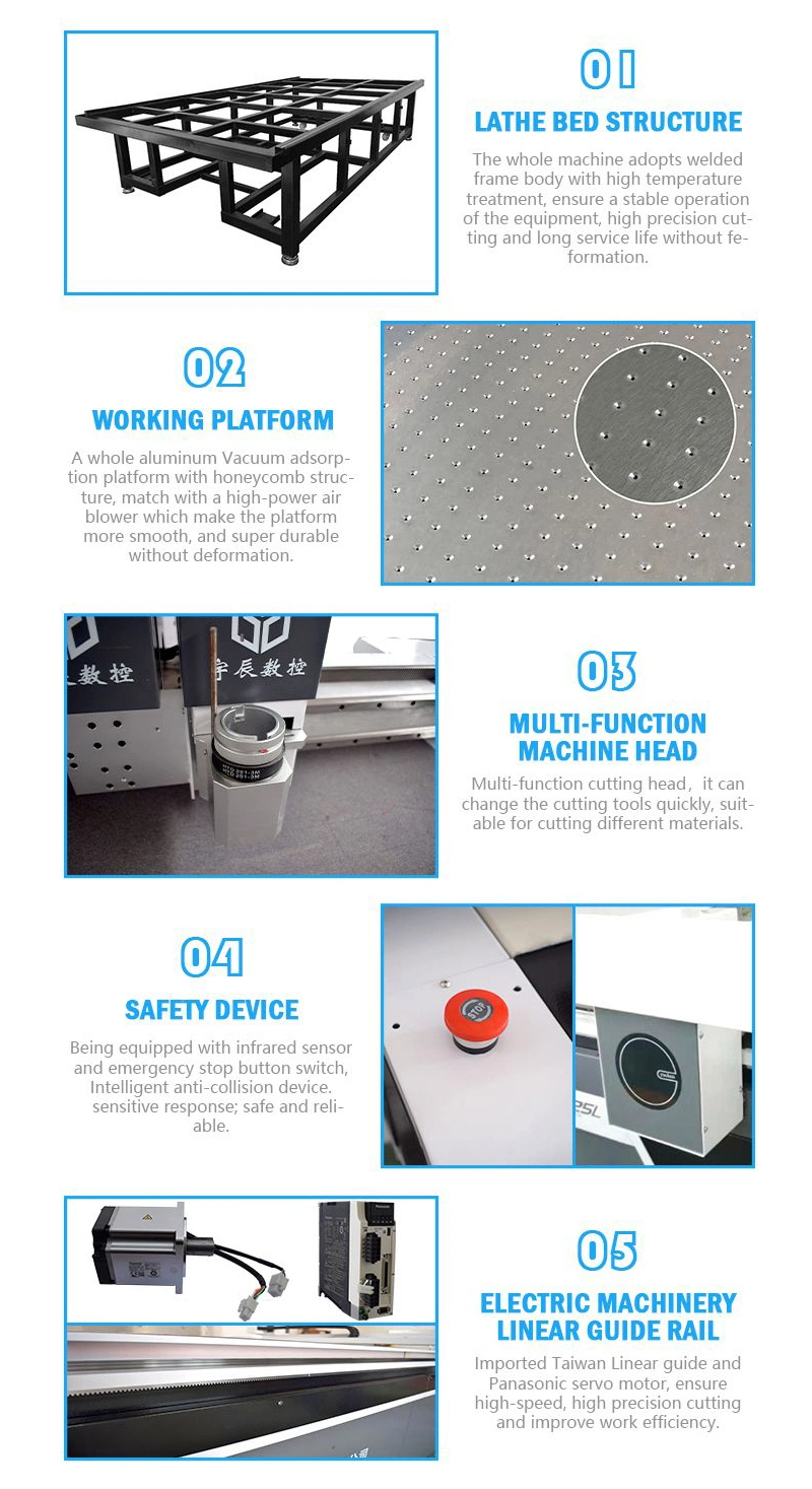 2022 New CNC Automatic Wire Coil Foot Mat Printed Carpet with Camera Cutter with Vibration Cutting Machine