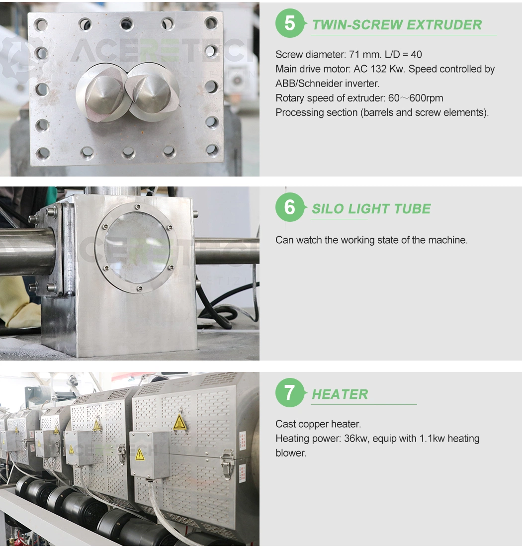 Aceretech High-Tech Plastic Pellet Granule Cutter for Plastics Bags Recycling