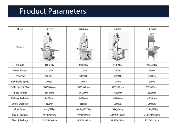 Bone Cutter Machine Pig Food Processing Machinery Meat Cutting Machine Electric