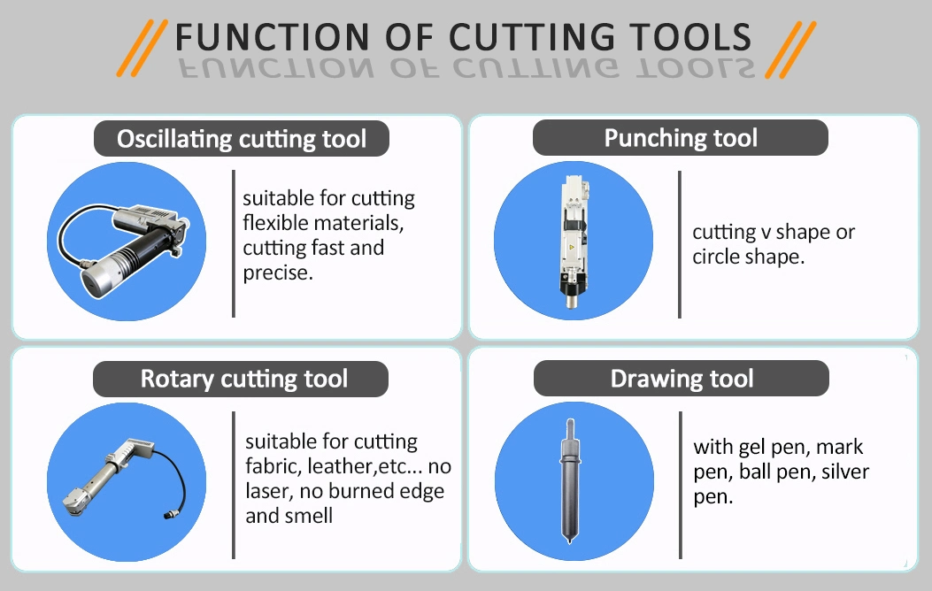 Yuchen Digital Cutter for Rubber Mat Cutting Machine