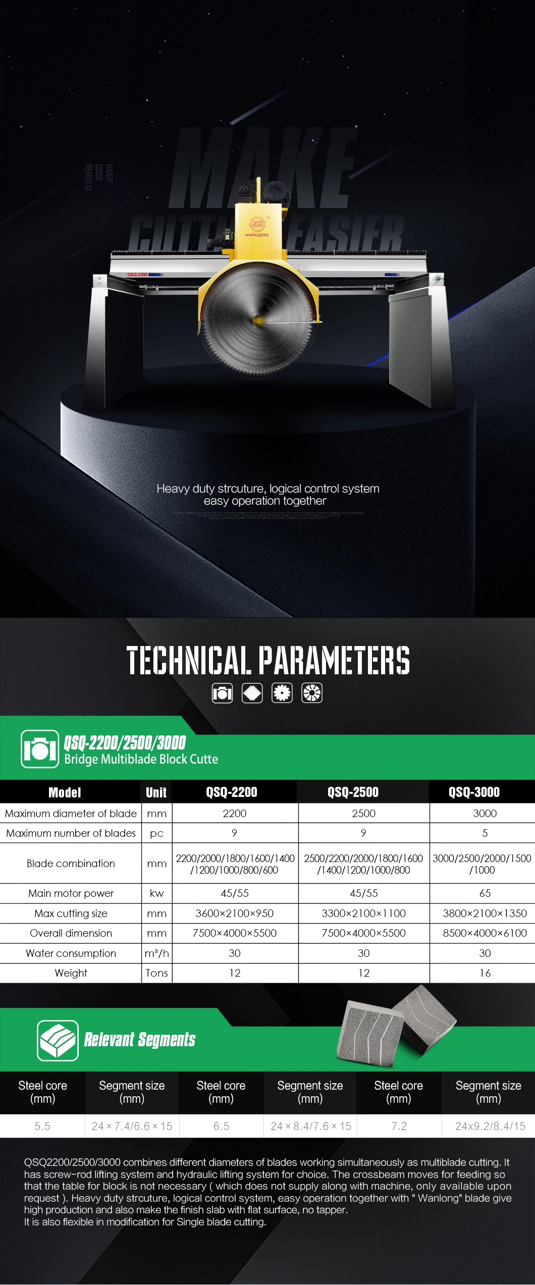 Qsq-1200A Natural Stone Cutting Machine Horizontal and Vertical for Marble, Sandstone, Limestone Granite and Basalt