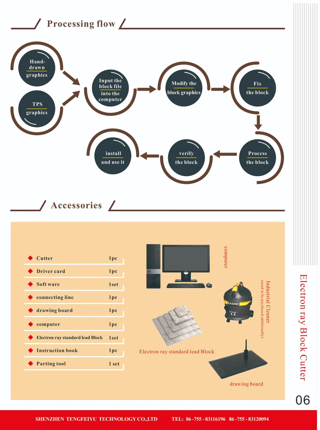 Create Electron Ray Block Cutter for High-Density Foam Radiotherapy Treatment